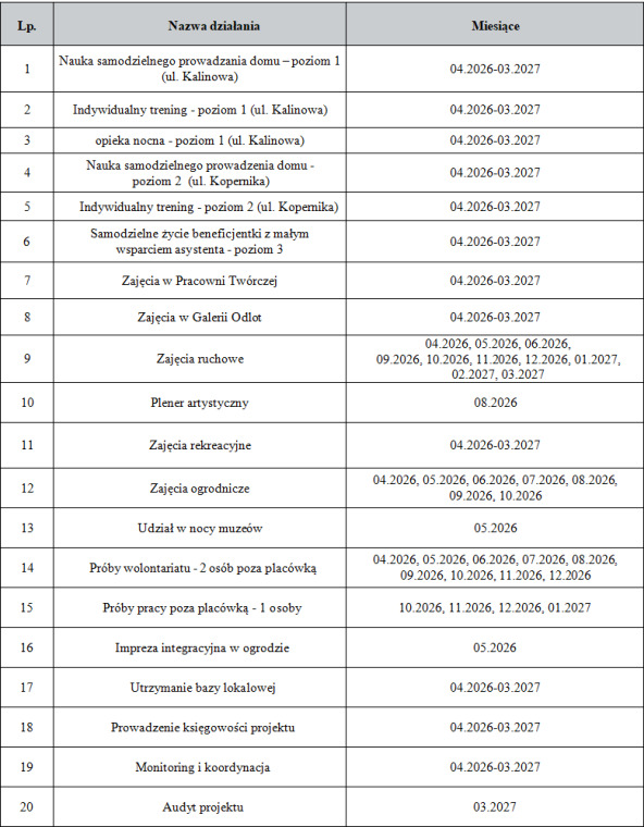 harmonogram 2026-27 1 okr